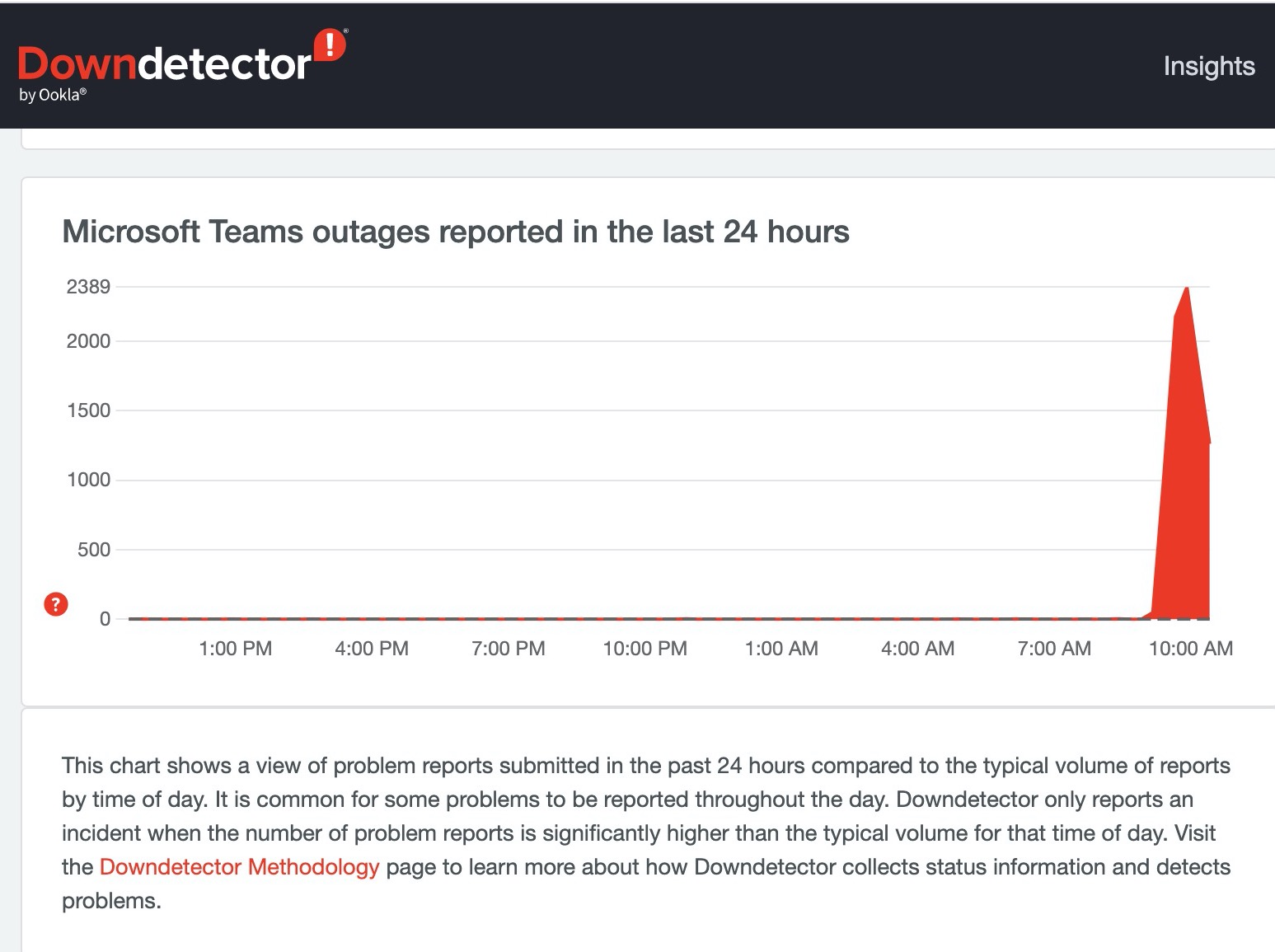 Microsoft Teams down for thousands of users in the Philippines